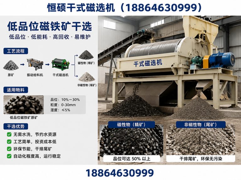 河南恒硕干式磁选机展示图